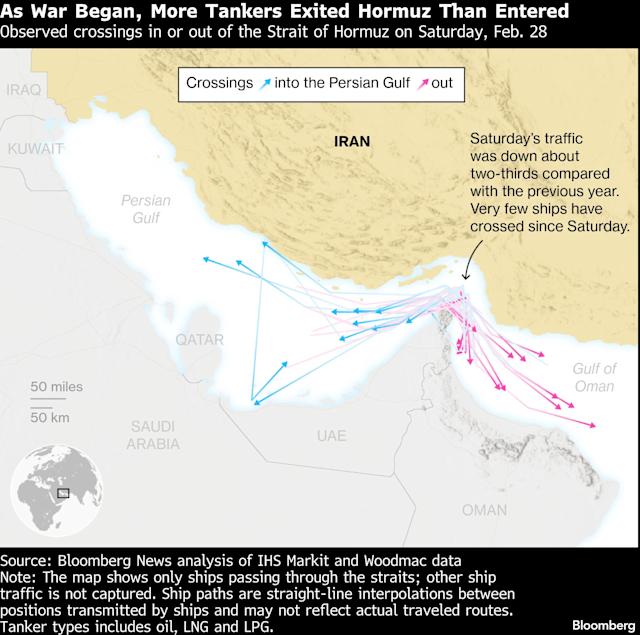 Trump’s Hormuz Assurances Only a Partial Fix, Shippers Say