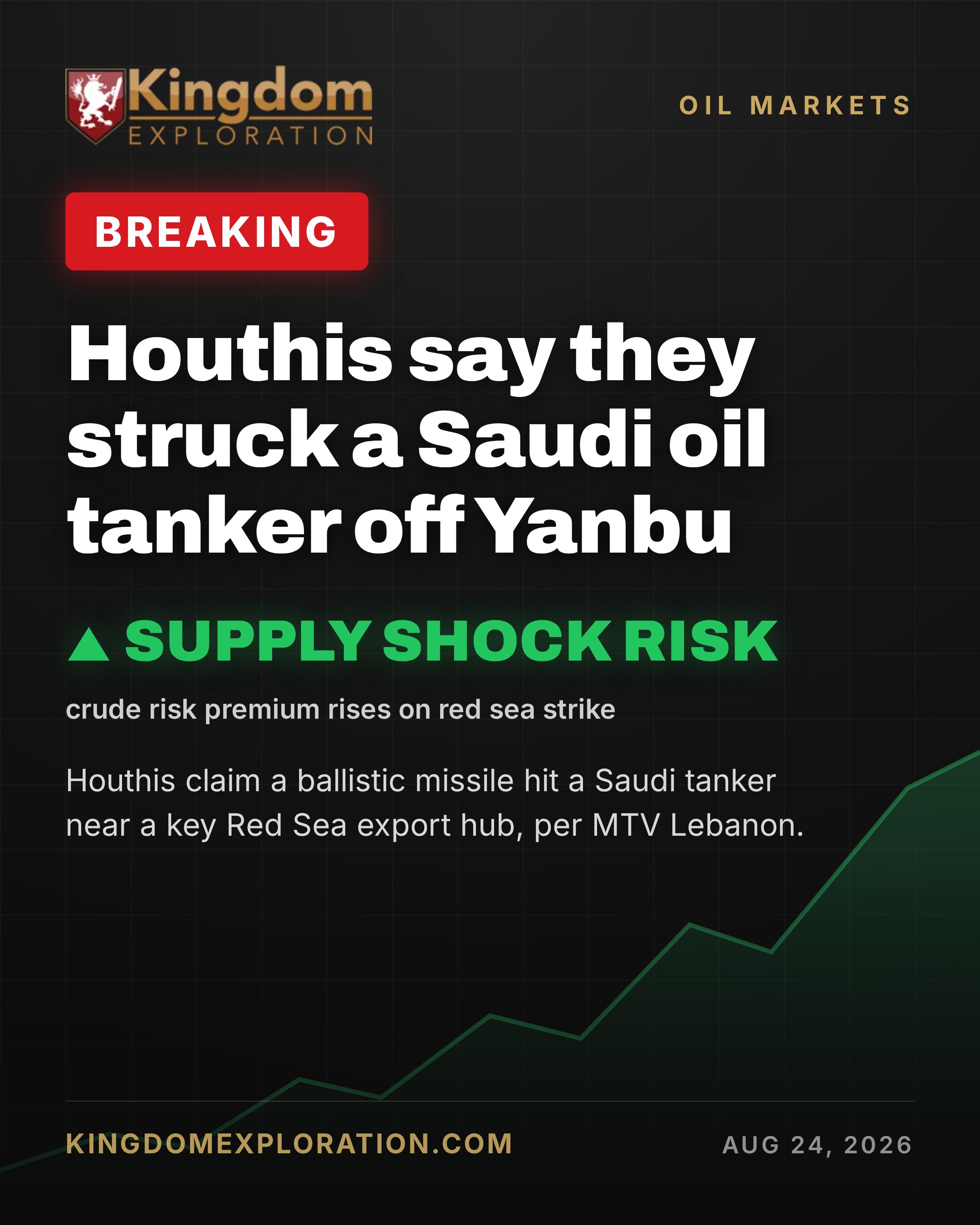 Houthis Escalate Saudi Shipping Campaign With VLCC Strike