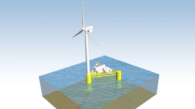 Source Energie Plans Floating Wind-to-Hydrogen Farm Off Wales